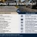 PU-ASPHALT ODER STEINTEPPICH? DER TECHNISCHE VERGLEICH VON AUFBAU, KORN, BINDEMITTEL UND BELASTBARKEIT